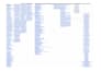 do off page seo